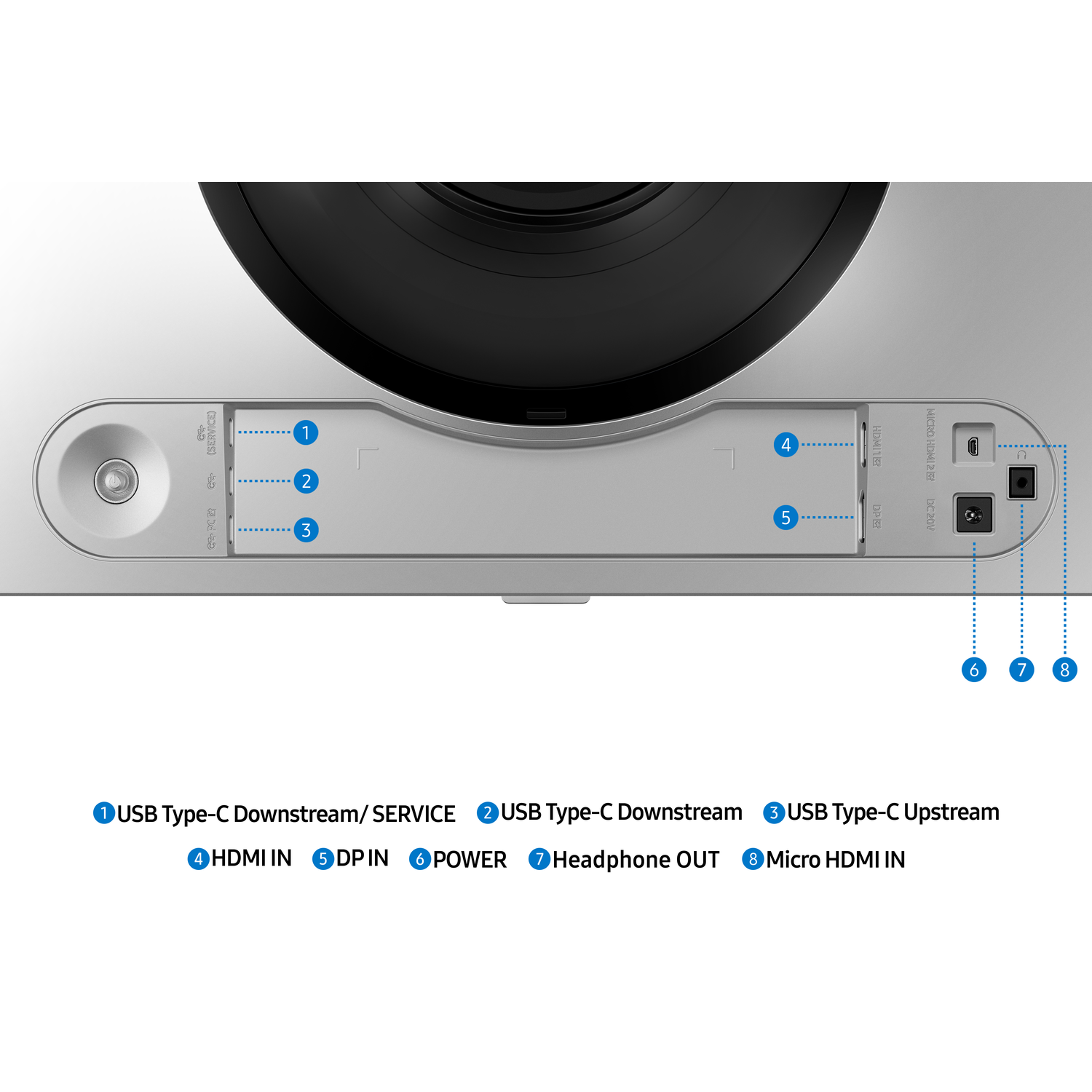 Close-up van een apparaat met diverse poorten: USB, HDMI, DP, voeding, koptelefoonuitgang en Micro HDMI.