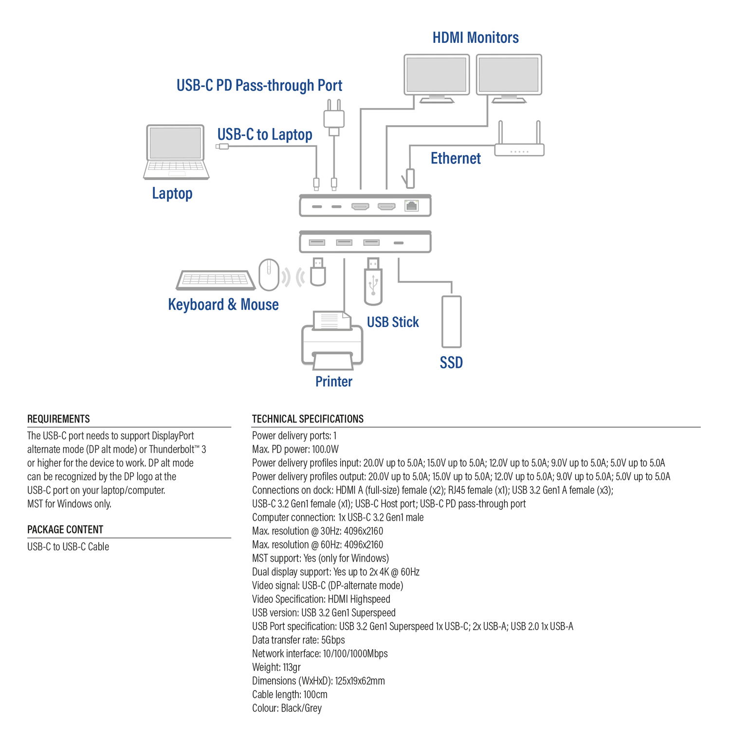 Diagram of a hub with various connected devices, including a laptop and printer.