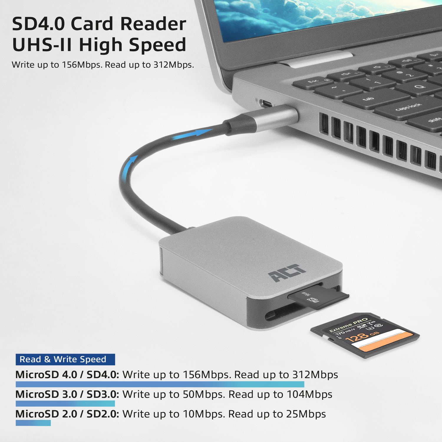 Card reader connected to laptop, with Micro SD card inserted.