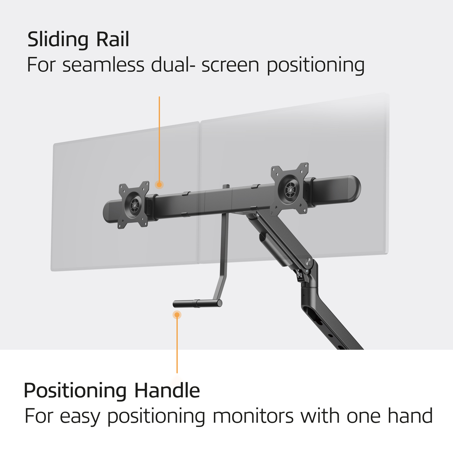 Dual monitors mounted on a black bracket, text: Sliding Rail For seamless dual- screen positioning, Positioning Handle.