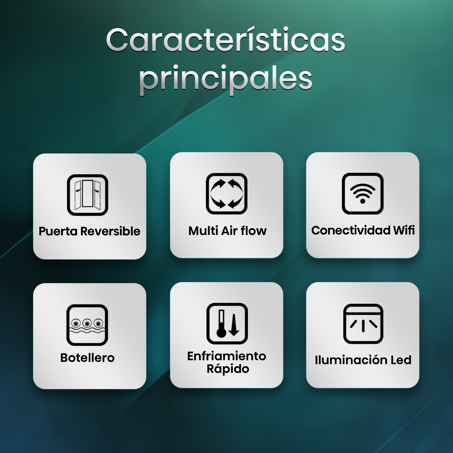 Representación icónica de un refrigerador con características: puerta reversible, flujo de aire múltiple, wifi, botellero, etc.