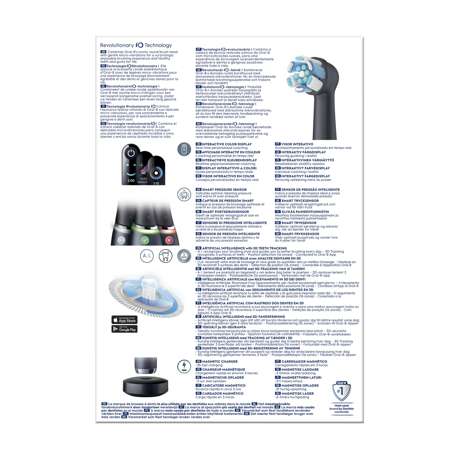 Testo informativo sulla tecnologia e le funzionalità di Oral-B iO. Include diagrammi e informazioni sull'app.