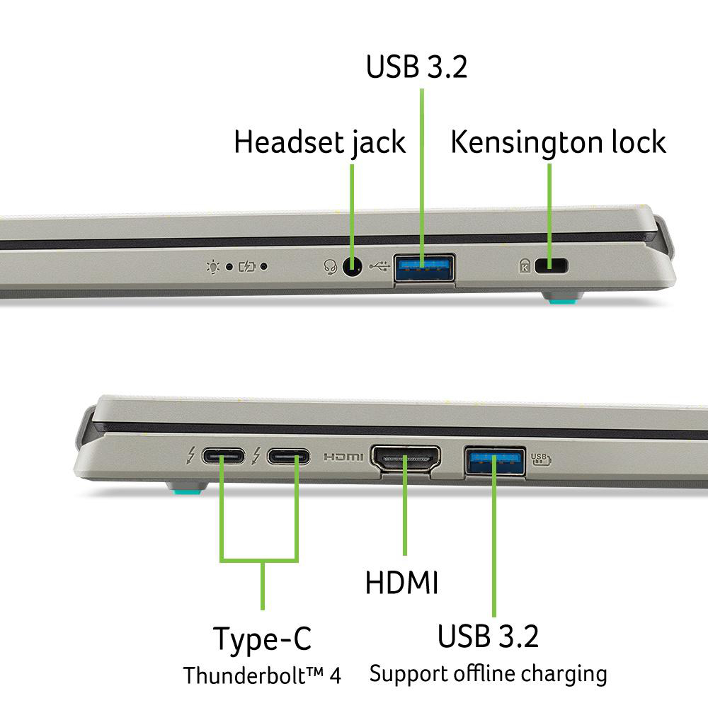 Nahaufnahme der Laptopseite mit Anschlüssen: Typ-C, HDMI, USB und Kopfhöreranschluss. Beschriftungen kennzeichnen jeden Anschluss.