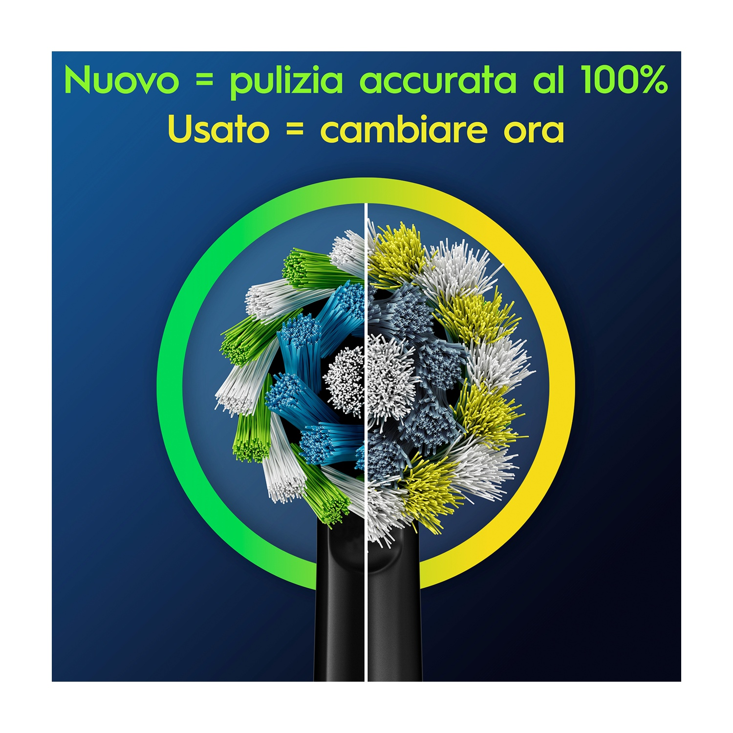 Confronto testina spazzolino: nuova (pulita) vs. usata (usurata) su sfondo blu scuro con anello giallo-verde.