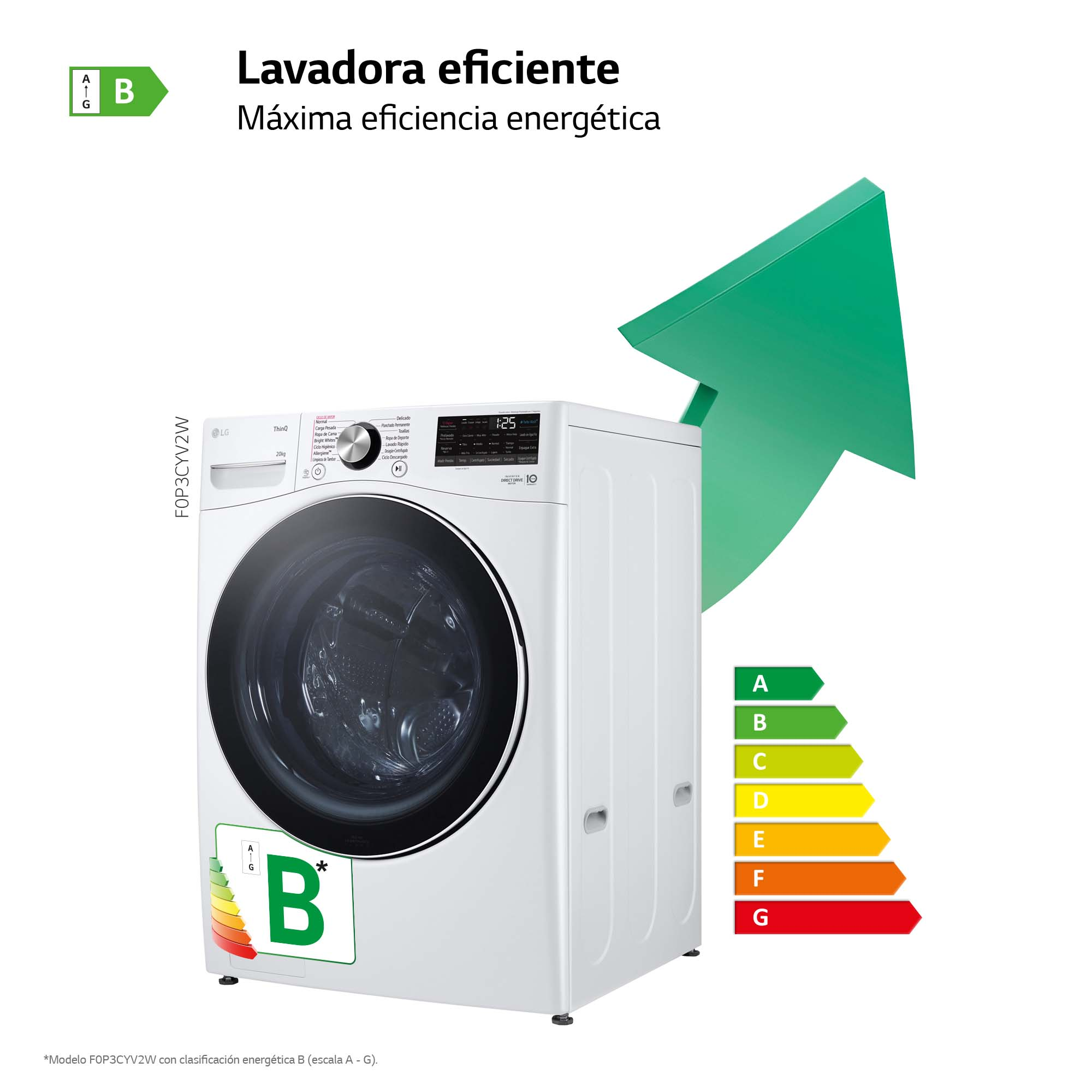 Lavadora blanca con puerta grande y flecha verde indicando eficiencia energética.