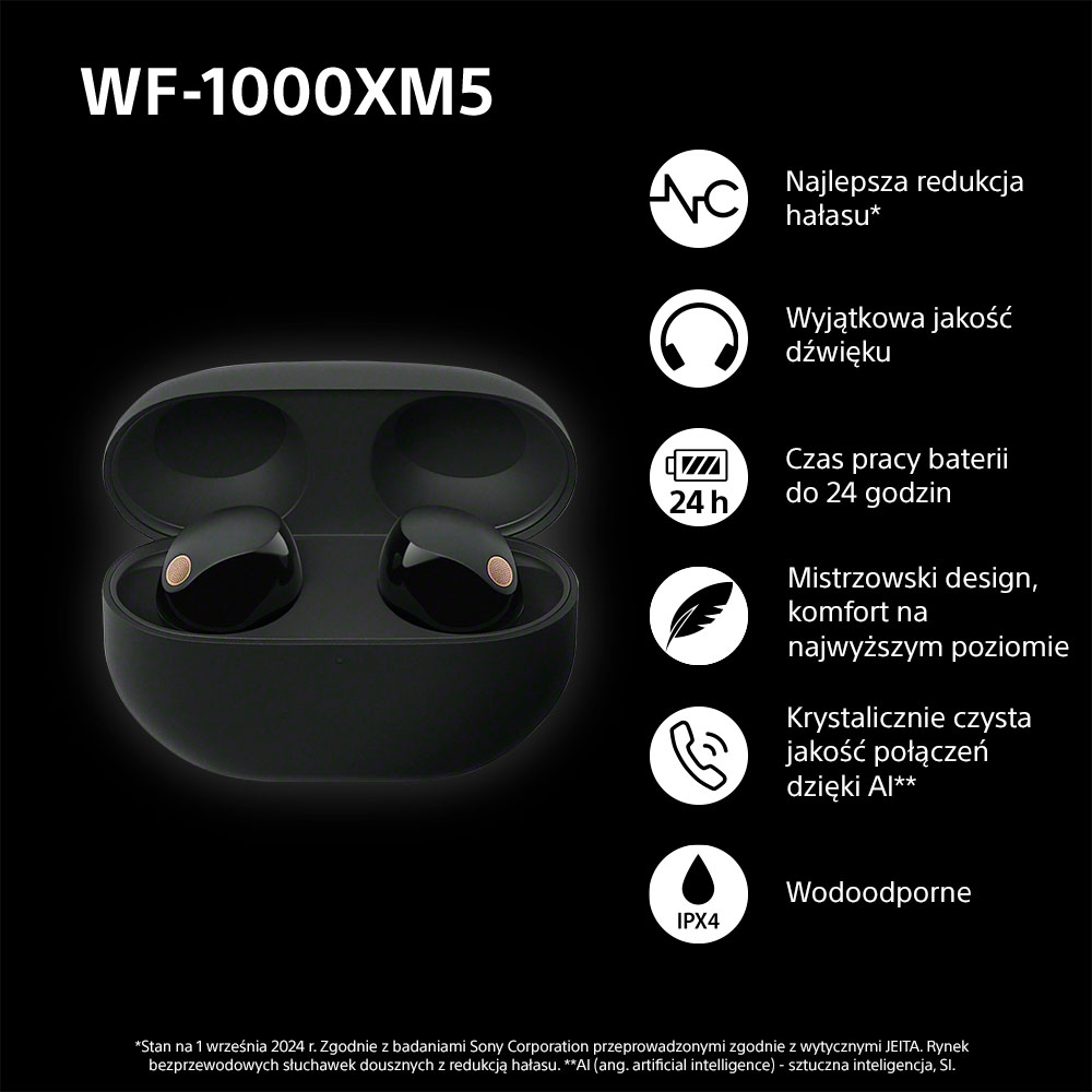 Czarne słuchawki w etui z ikonami i tekstem. Etui otwarte na czarnej powierzchni.