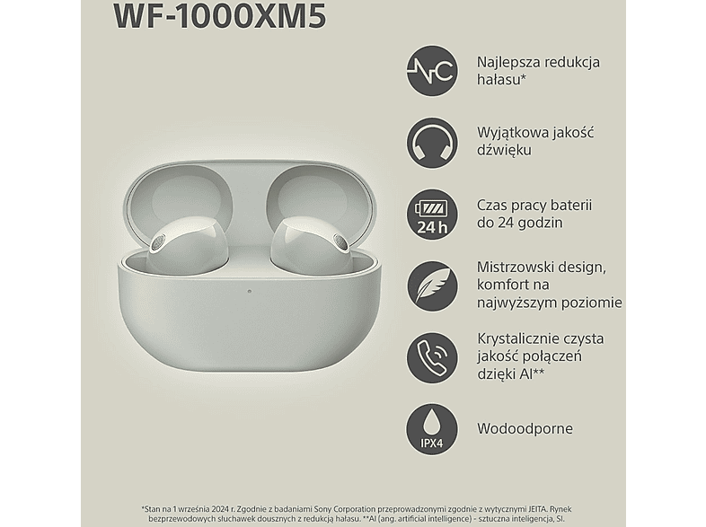 Słuchawki dokanałowe SONY WF1000XM5S.CE7 TWS ANC Srebrny – zdjęcie 2