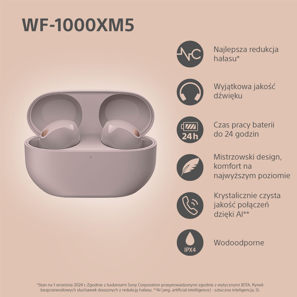 Słuchawki SONY WF-1000XM5 ANC Różowy (Smoky Pink) | MediaMarkt