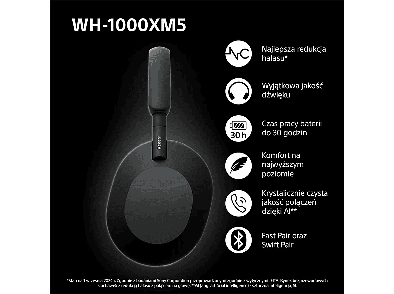 Słuchawki nauszne SONY WH-1000XM5 ANC Czarny – zdjęcie 2