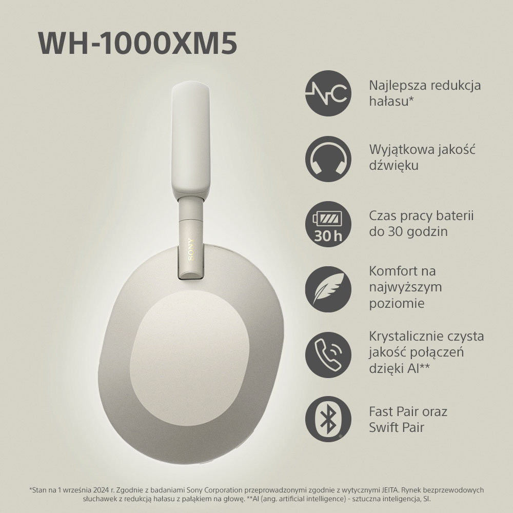 Białe słuchawki ze szczegółami funkcji: Redukcja szumów, Wyjątkowa jakość dźwięku, 30h baterii, komfort.