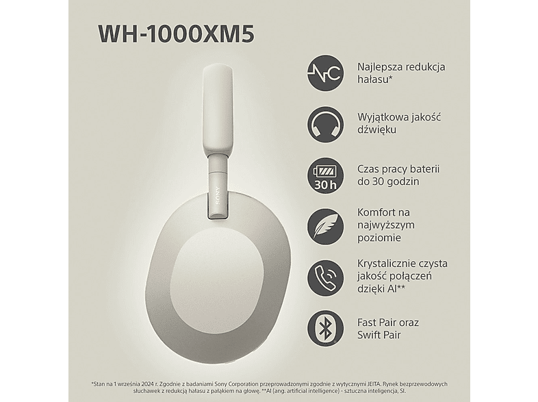 Sony WH-1000XM5 – bezprzewodowe słuchawki z systemem redukcji hałasu – zdjęcie 2