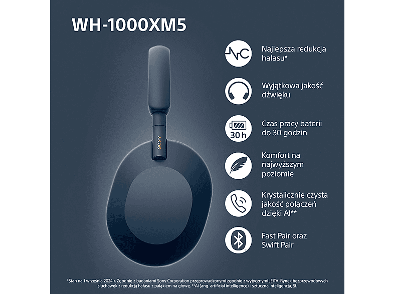 Słuchawki nauszne SONY WH-1000XM5 ANC Niebieski – zdjęcie 2