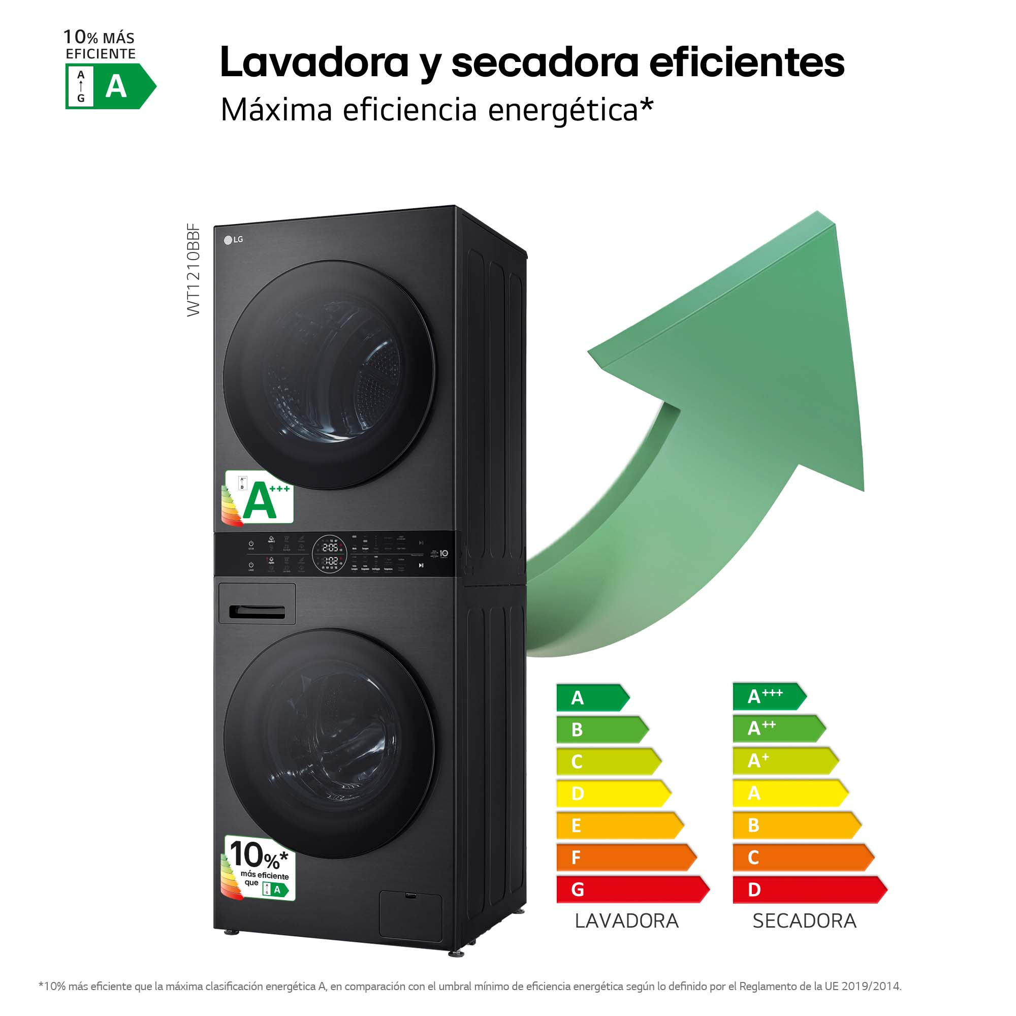 Lavadora y secadora LG negras apiladas, con un diagrama de eficiencia energética.