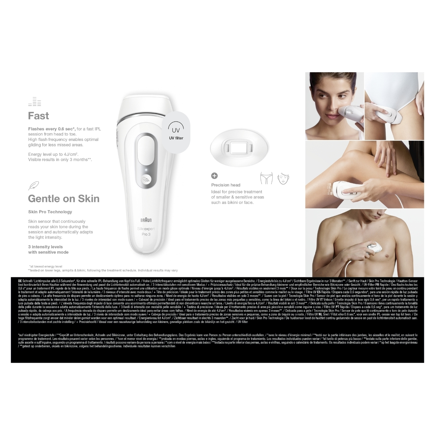 Epilatore Braun bianco e argento, testo e immagini su sfondo bianco.