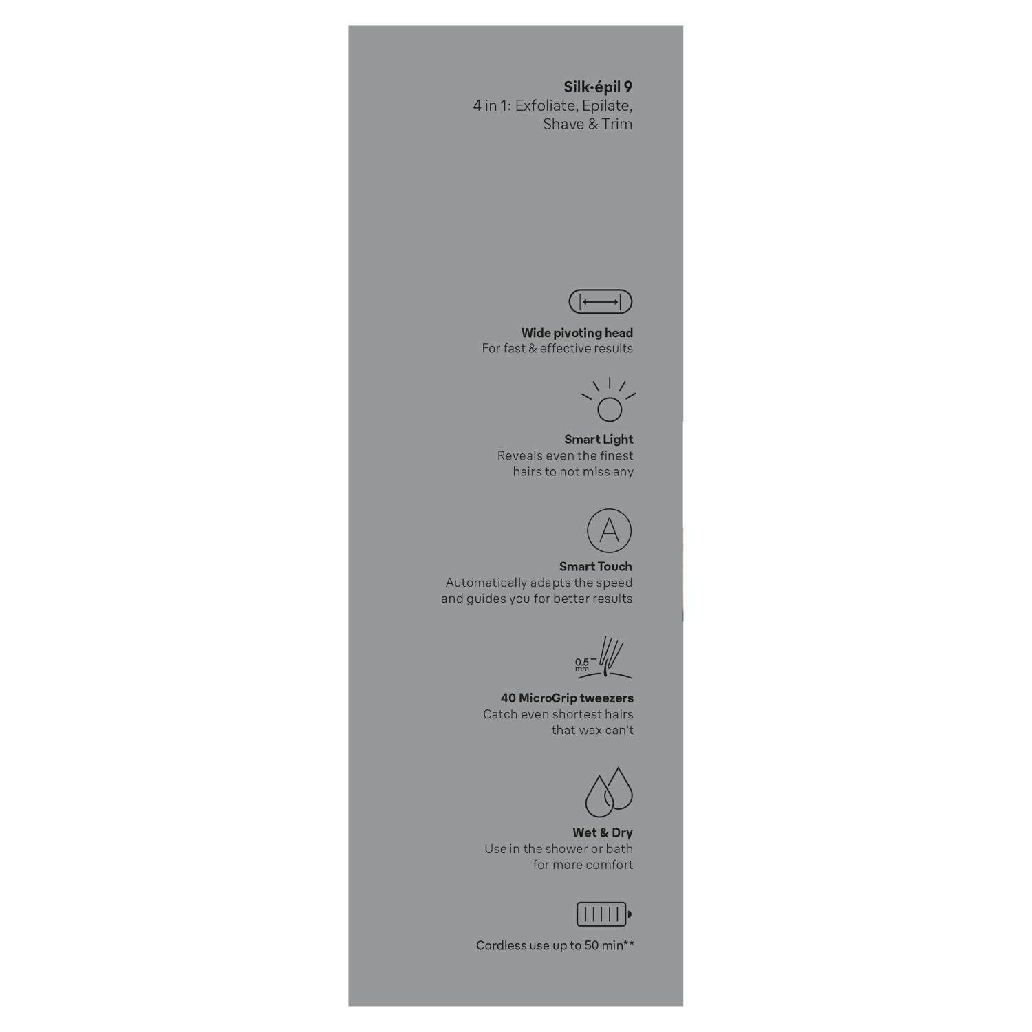 Un'infografica verticale su un epilatore Silk-épil 9, con icone che descrivono le funzioni: Esfoliare, Depilare, Radere e Rifinire.