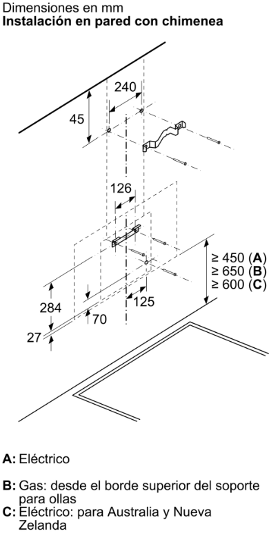 Diagrama que muestra las dimensiones para montar una campana extractora en la pared con chimenea.