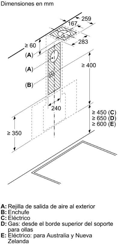 Diagrama de la instalación de una campana de cocina.