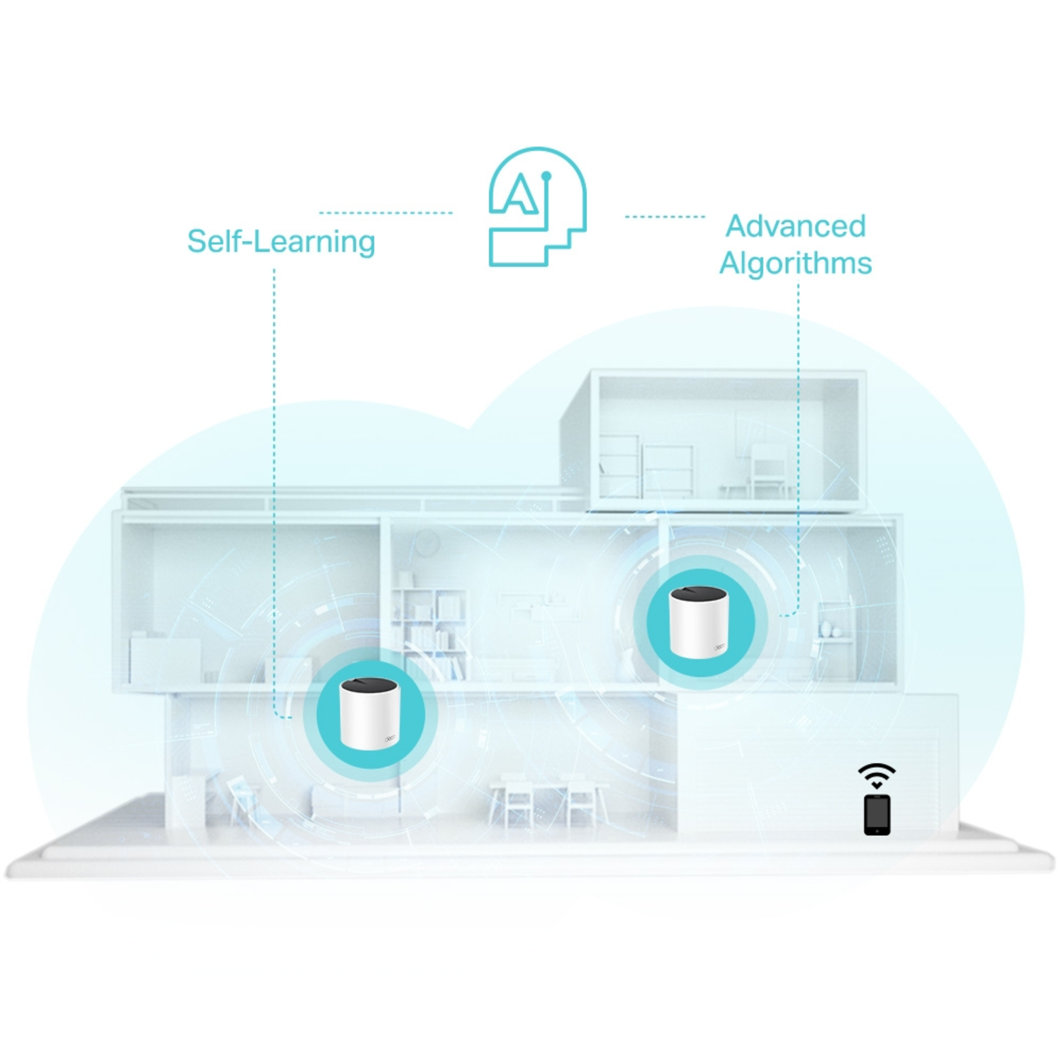 Un modèle de maison avec signal Wi-Fi et deux enceintes cylindriques blanches à l'intérieur.