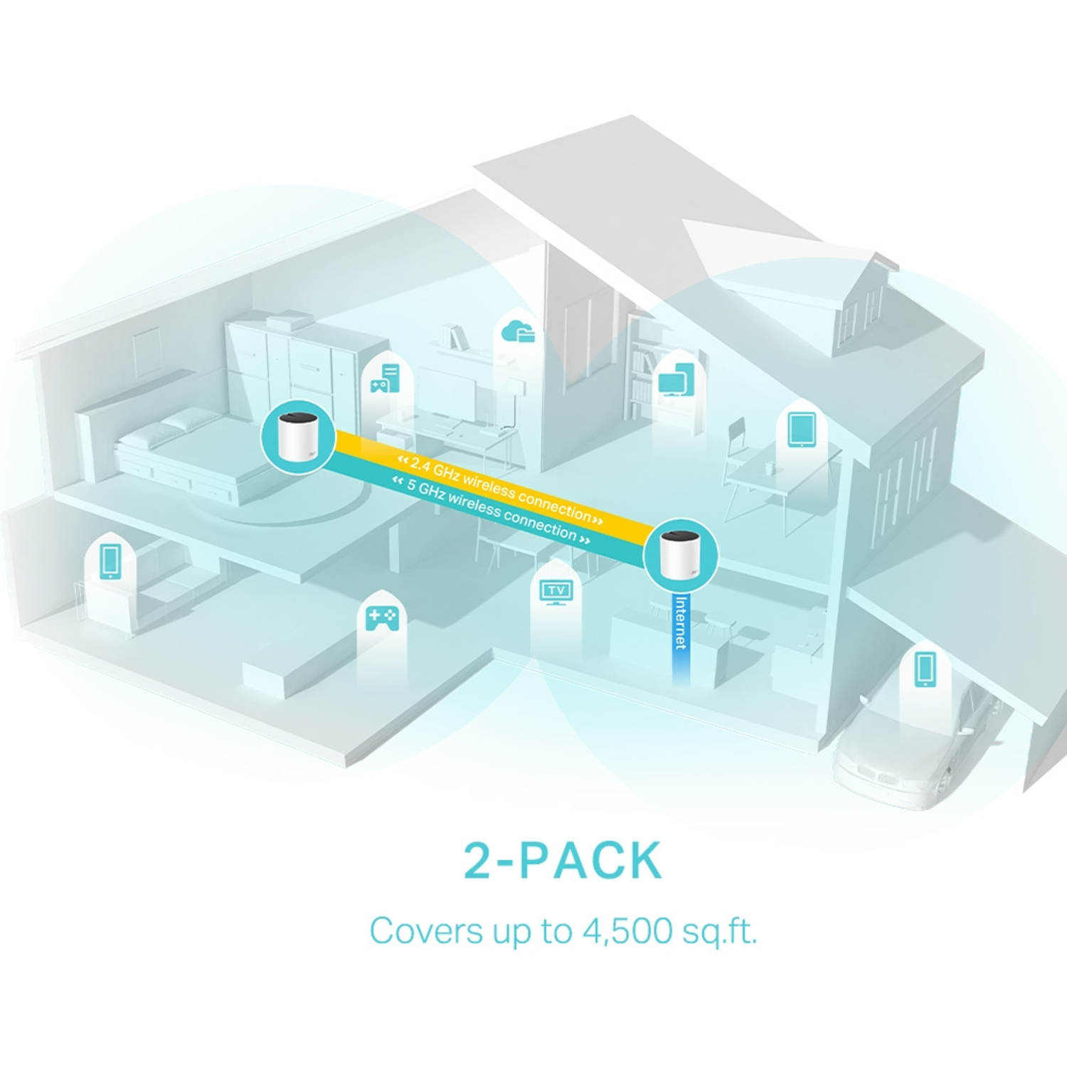 Diagramme d'une maison avec couverture WiFi de deux routeurs. Les lignes bleues indiquent la couverture.