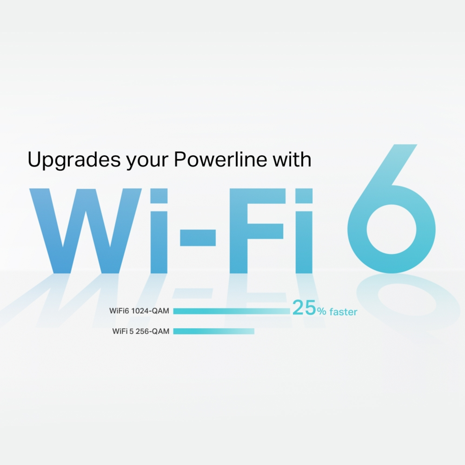 Wi-Fi 6 logo with text. Bar graphs show 25% faster speed over Wi-Fi 5.