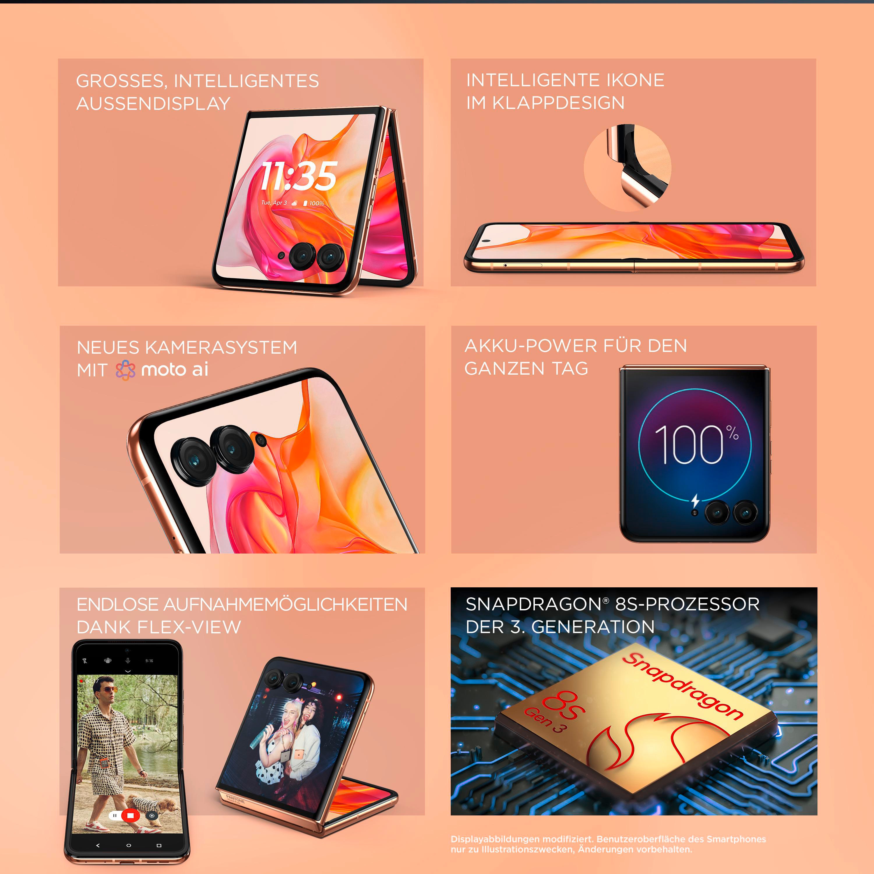 Mehrere Bilder eines faltbaren Smartphones, die verschiedene Ansichten und Funktionen zeigen, mit Text auf Deutsch.