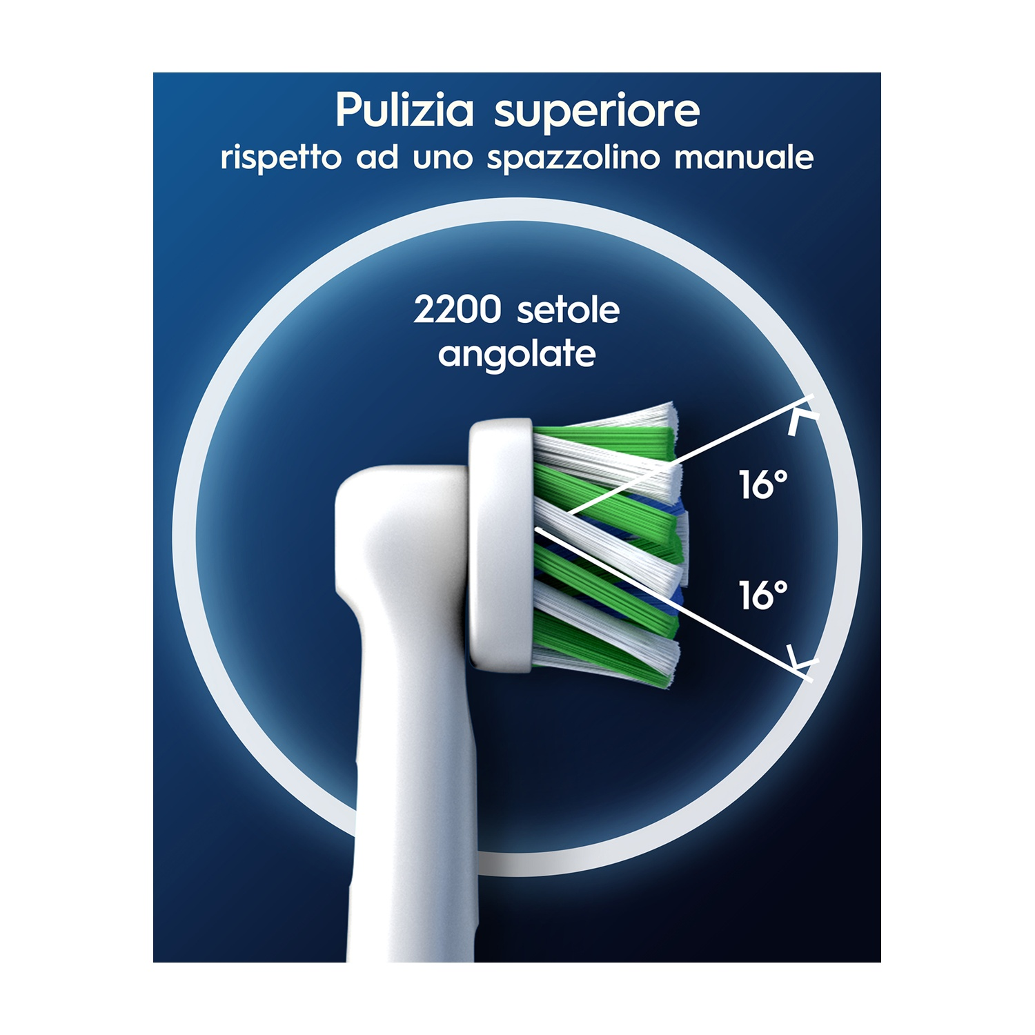 Primo piano di una testina bianca con setole angolate. Visibili verde e bianco.