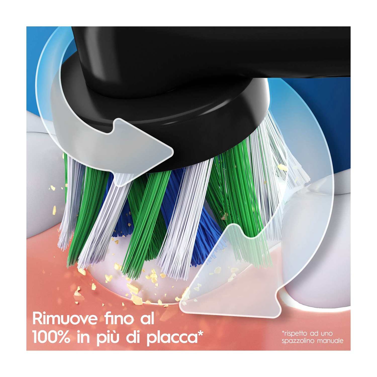 Testina spazzolino che rimuove la placca; setole verdi, bianche, blu; dettaglio bocca e gengive.