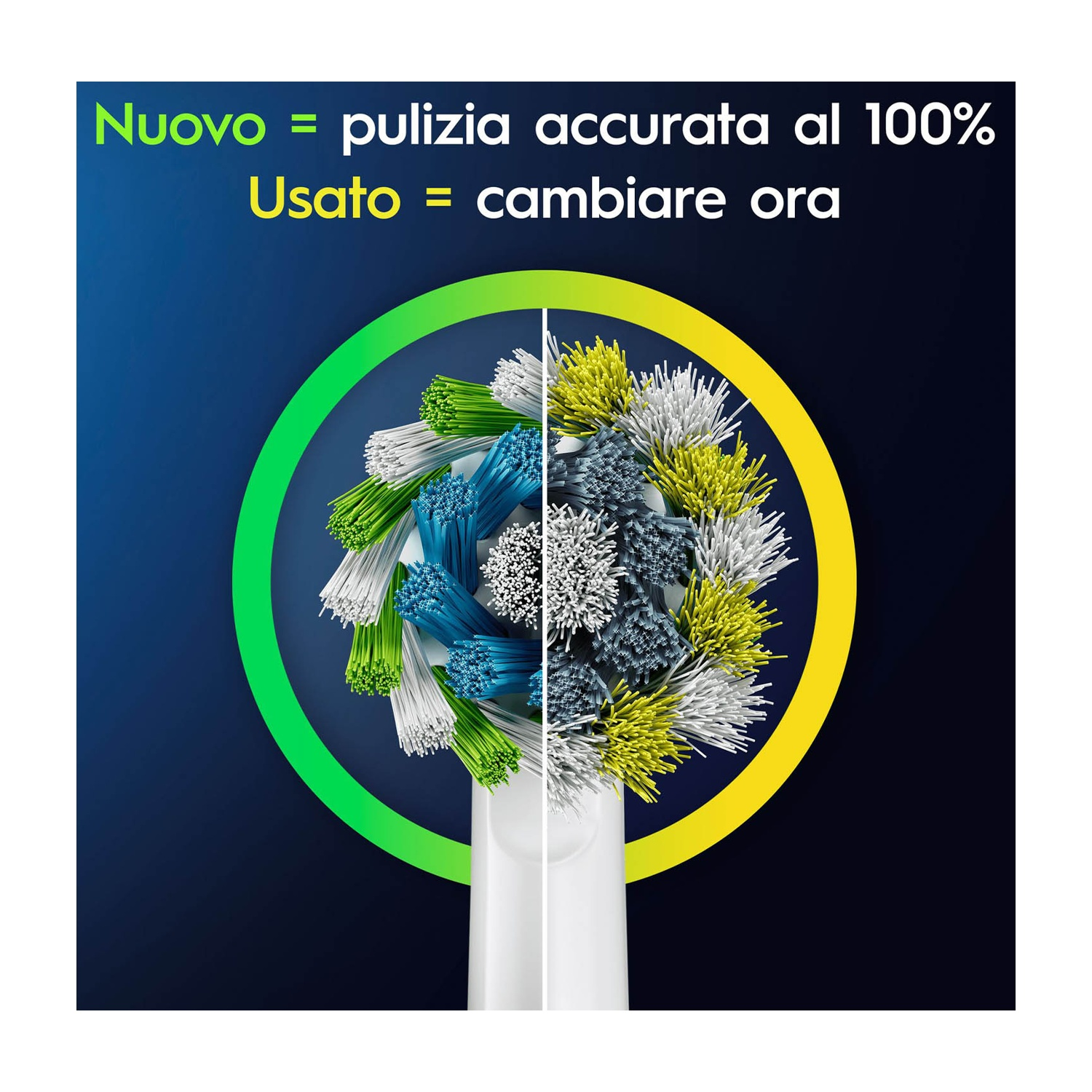 Un'immagine mostra il confronto della testina dello spazzolino. Metà pulita e bianca, metà usata e gialla.