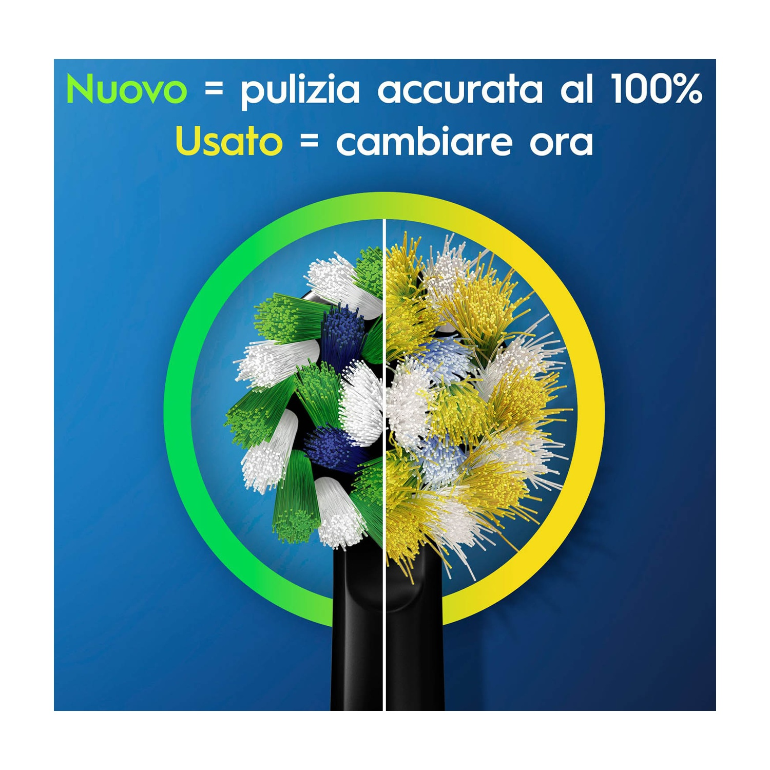 Un'immagine mostra il confronto della testina dello spazzolino. Metà pulita e verde, metà usata e gialla.