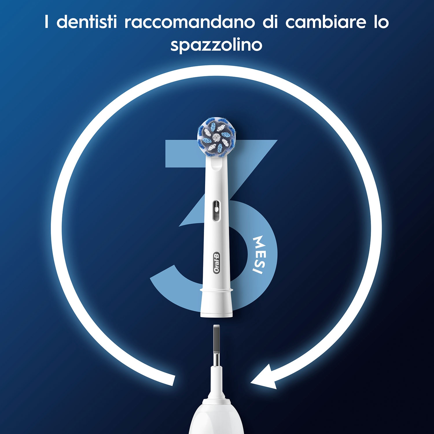 Testina dello spazzolino con grafica che mostra 3 mesi e una freccia.