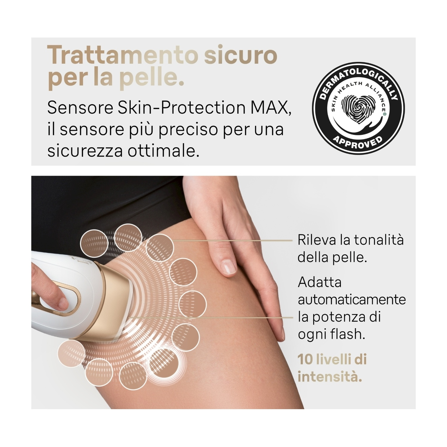 Gamba di donna con il dispositivo, che mostra la tecnologia di protezione della pelle. Sono mostrati 10 livelli di intensità.
