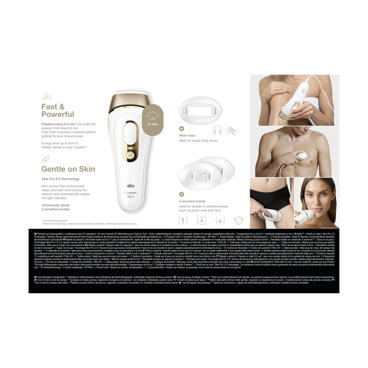 Dispositivo IPL bianco e oro, schemi di utilizzo sul corpo. Testo sulle caratteristiche, incluso