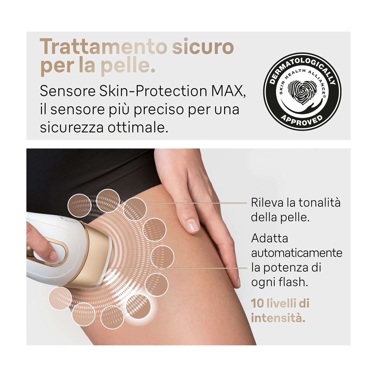 Gamba di donna con dispositivo Braun. Il diagramma mostra il rilevamento del tono della pelle e i livelli di intensità. Mostrato il sigillo dermatologicamente approvato.