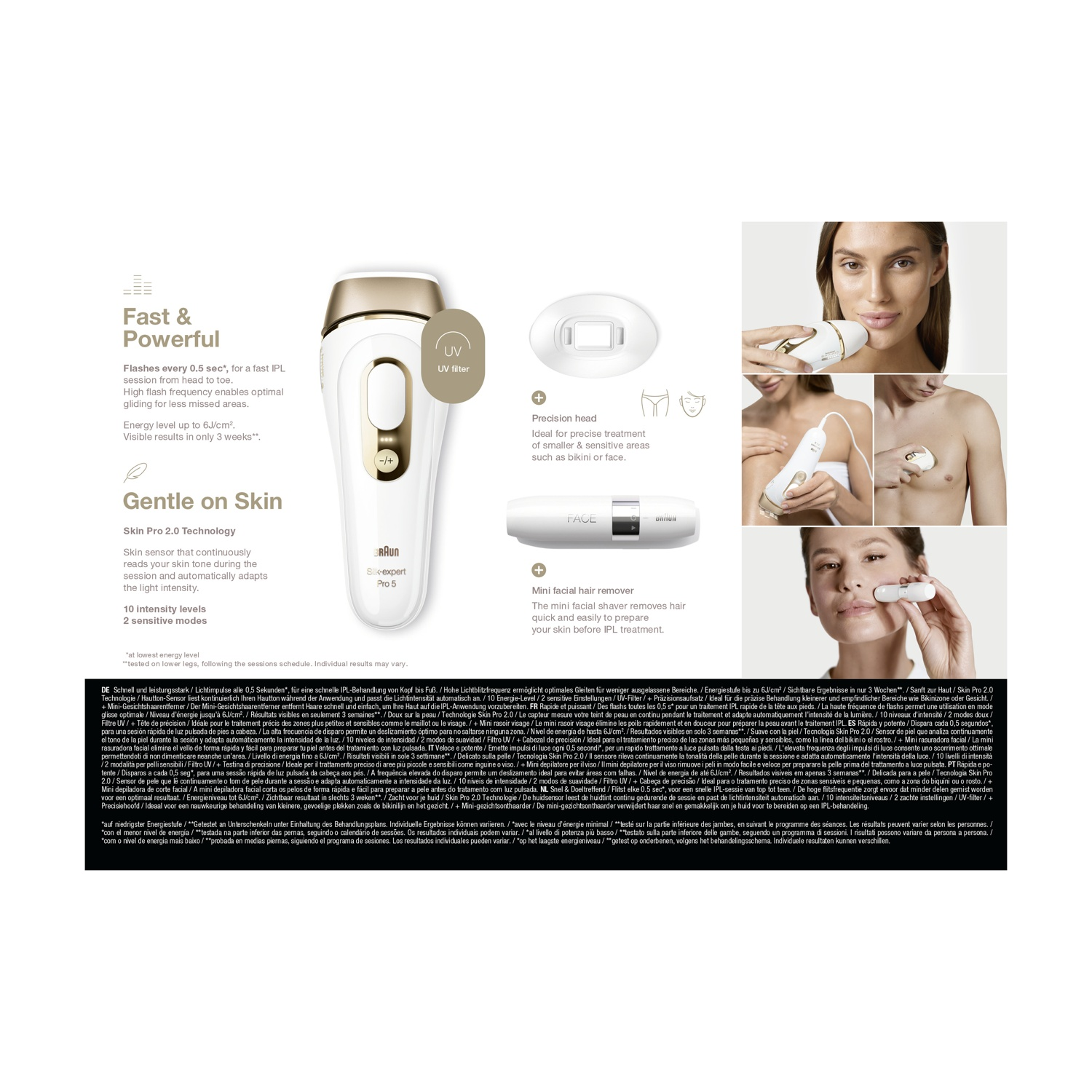 Dispositivo Braun IPL, con testo e immagini che dimostrano le sue caratteristiche e l'uso.