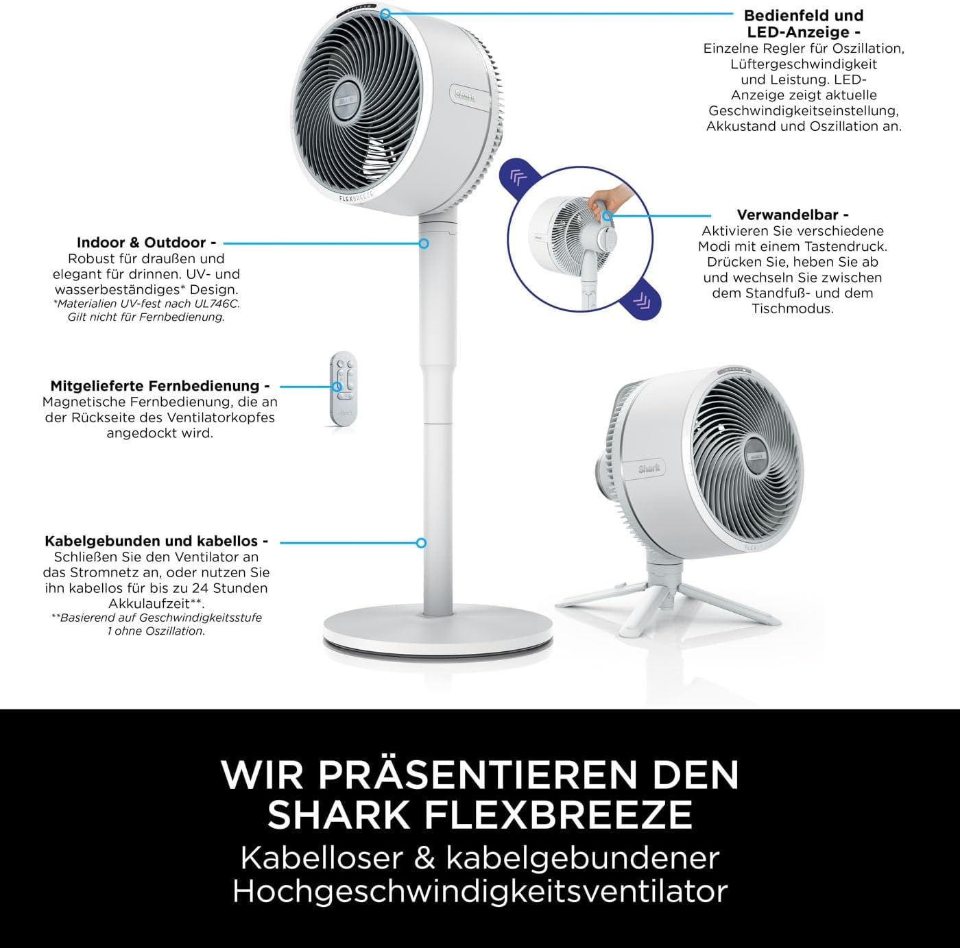 Ventilatore bianco Shark FlexBreeze. Include telecomando, display LED e uso interno/esterno. Con supporto staccabile.