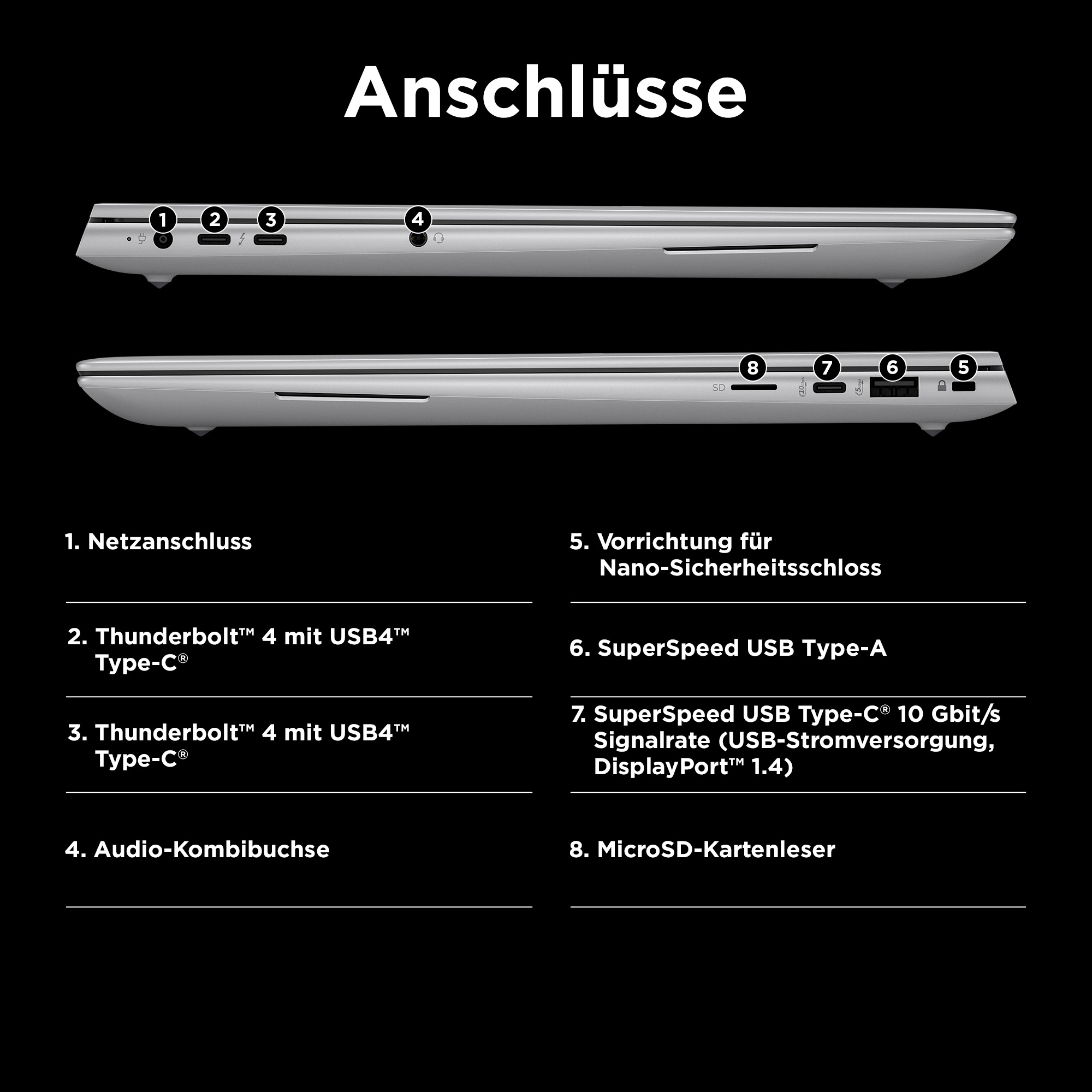 Diagramm der Laptop-Anschlüsse und ihrer Funktionen, einschließlich Strom, USB-C und Audioanschluss.