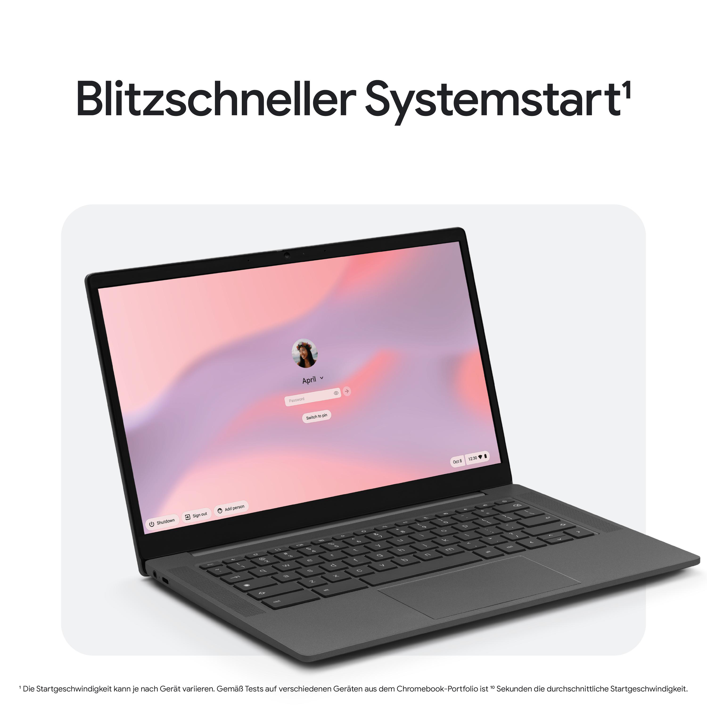 Laptop-Bildschirm zeigt eine Benutzeranmeldung. Der Text lautet: Blitzschneller Systemstart¹.