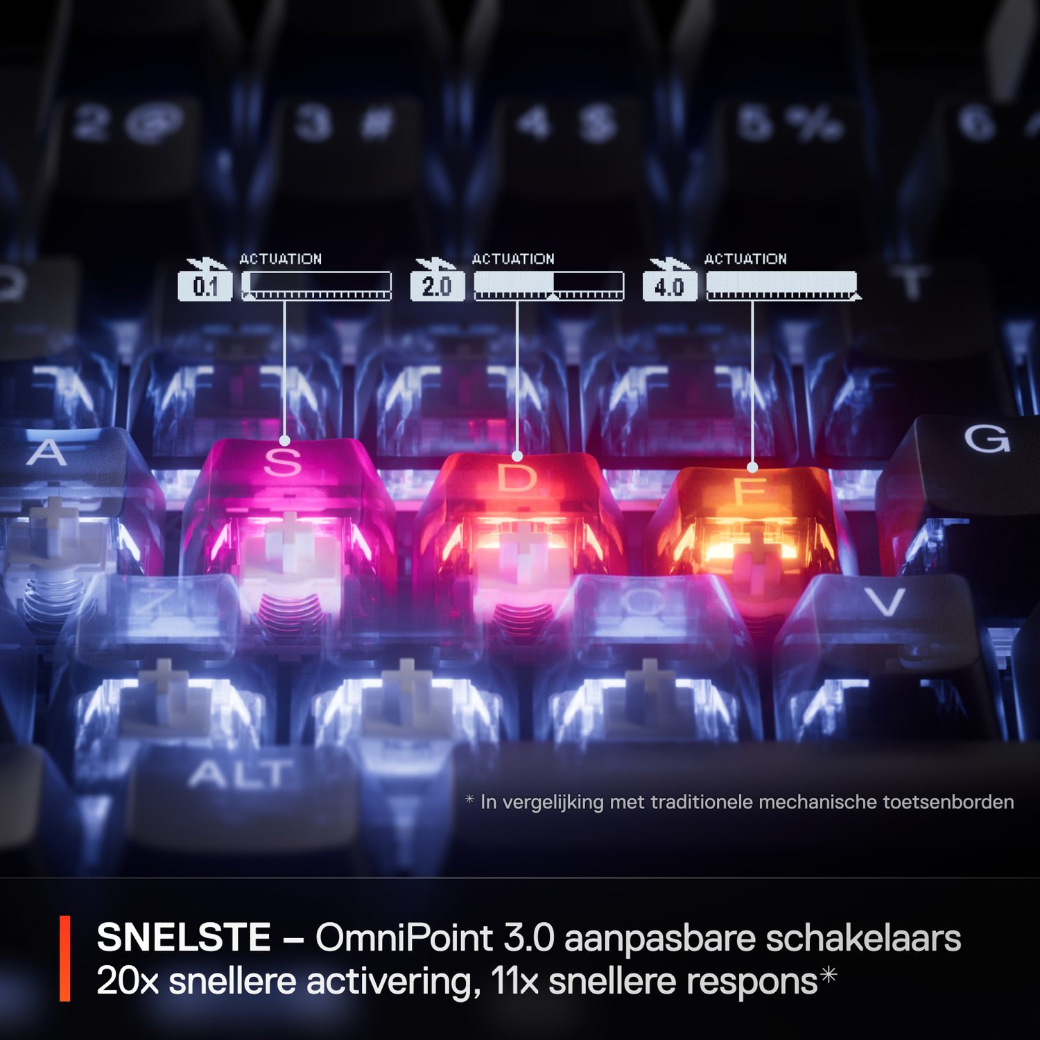 Close-up of keyboard keys. Three keys are pink, orange, and yellow, with white backlit keys.