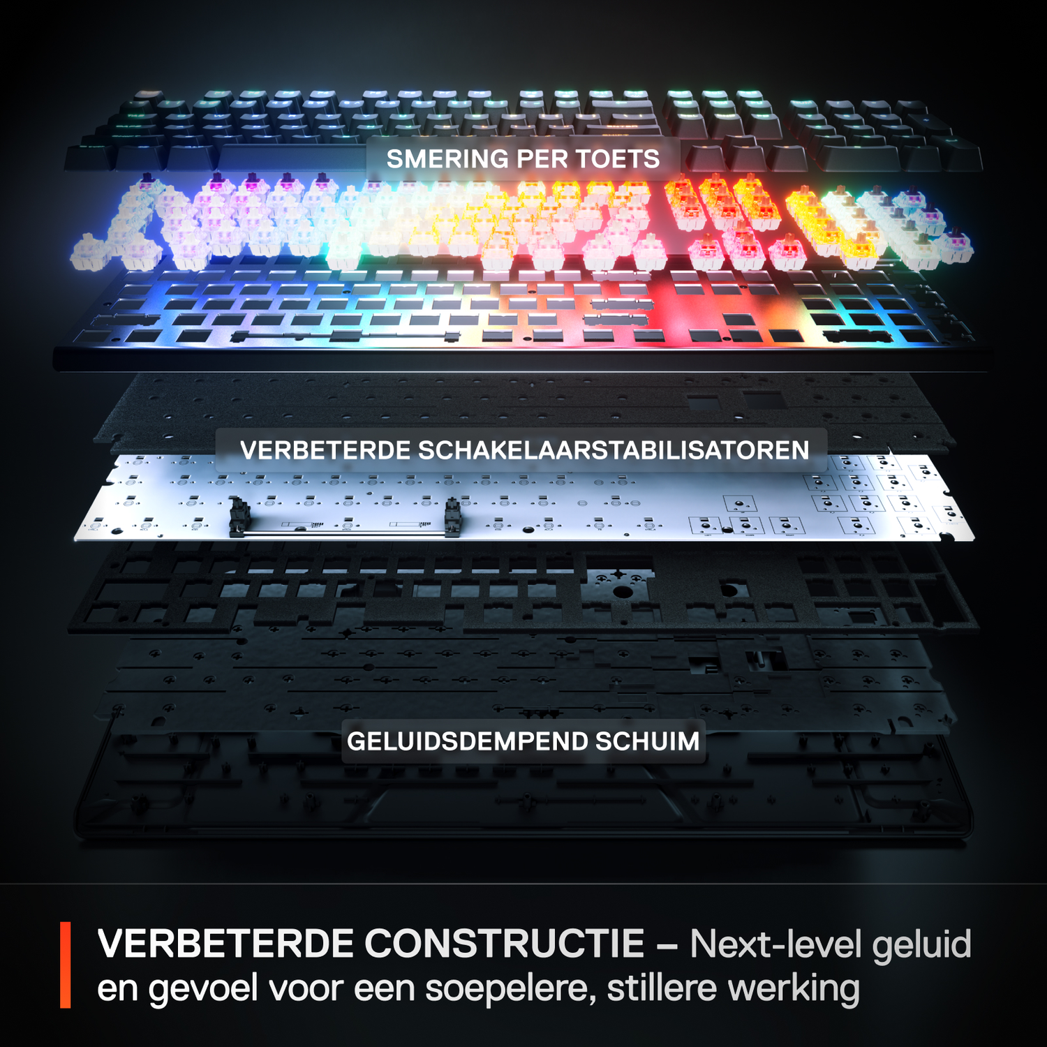 Exploded view of a mechanical keyboard with labels indicating parts.