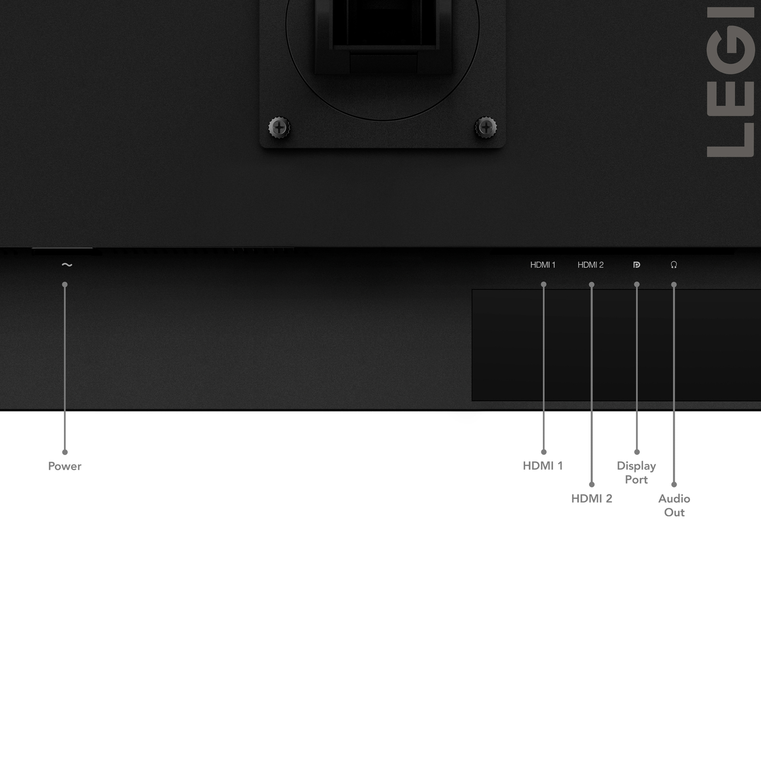 Close-up of the back of a Lenovo Legion monitor showing ports and labels. The ports are labeled.