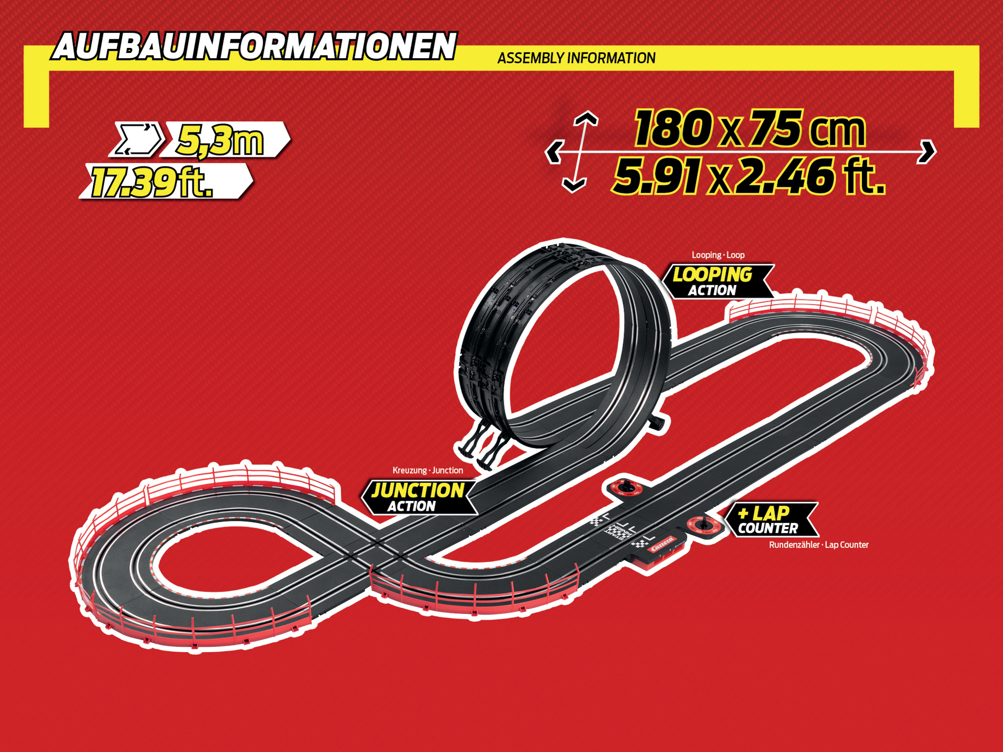 Diagramm einer Rennstrecke. Die Strecke hat die Form einer Acht mit einem Loop.