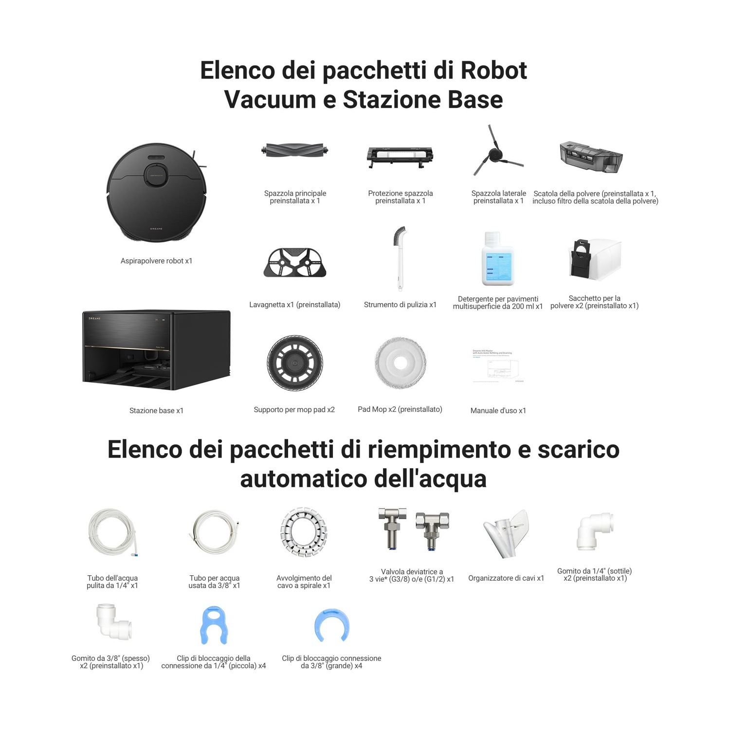 Schema degli accessori di aspirapolvere e stazione base.