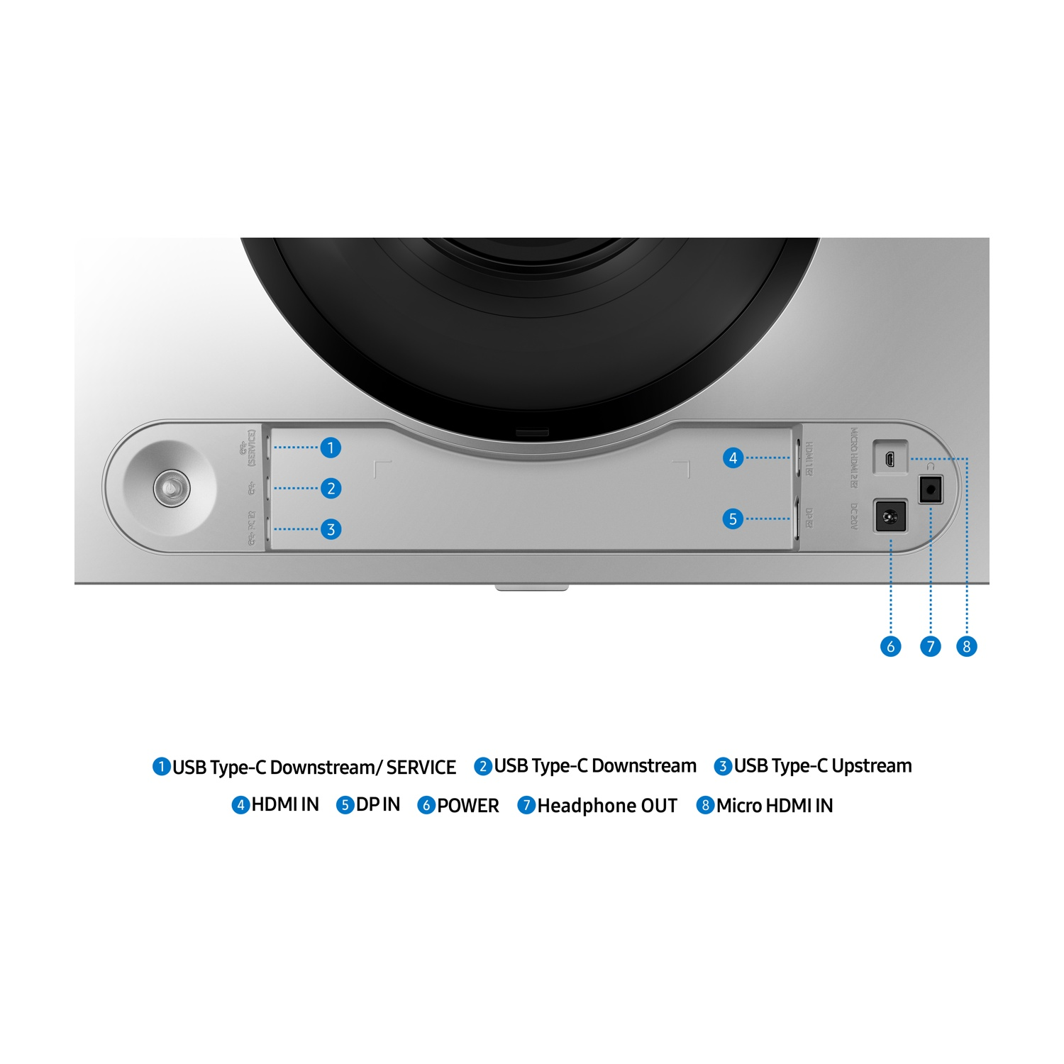 Retro di un dispositivo con porte etichettate: USB, HDMI, DP, alimentazione, cuffie e micro HDMI.