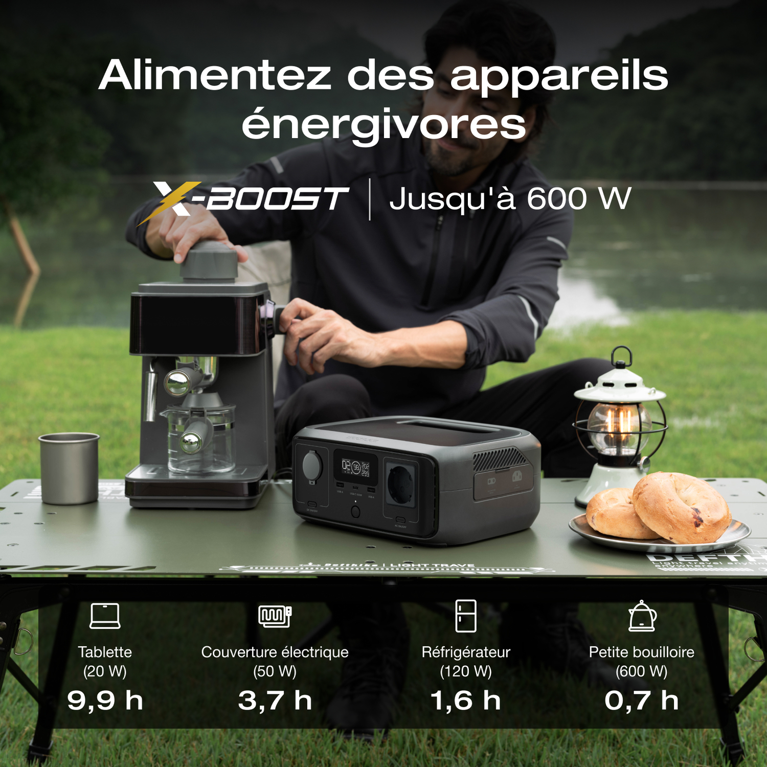 Homme utilisant une station d'alimentation avec cafetière, lampe et aliments sur une table.