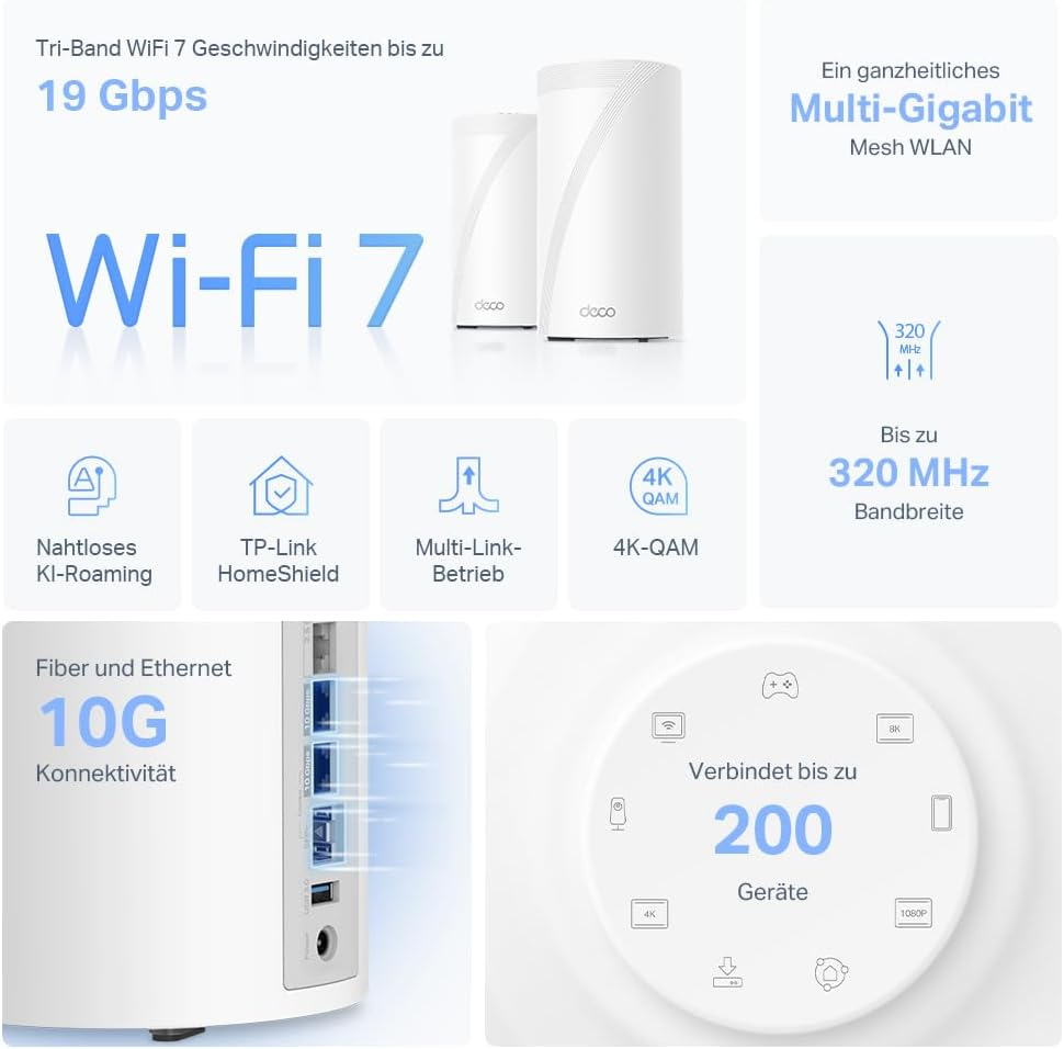 Weißer Wi-Fi 7 Router mit Text über Geschwindigkeit und Funktionen.