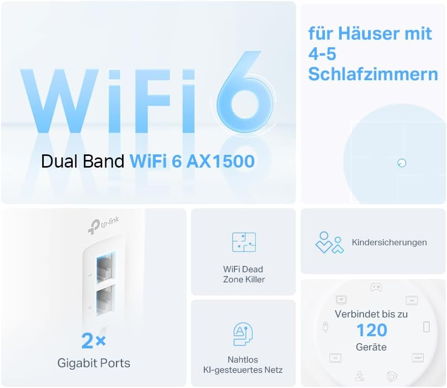 Ein weißer und blauer WiFi 6 Dual Band Router. Er hat 2 Gigabit-Ports und einen WiFi Dead Zone Killer.