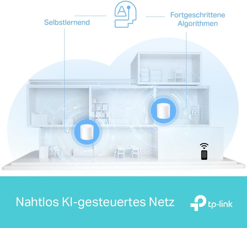 Illustration eines Hauses mit WLAN-Geräten und einer Fernbedienung.