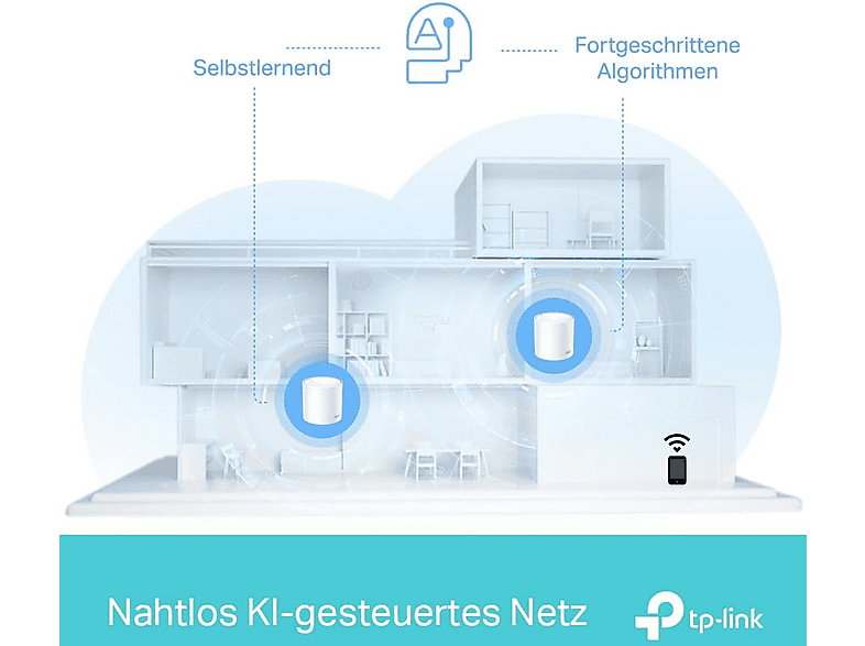 TP-LINK Mesh-WLAN System AX1500 2er-Pack, Wi-Fi 6 — Foto 5 von 5