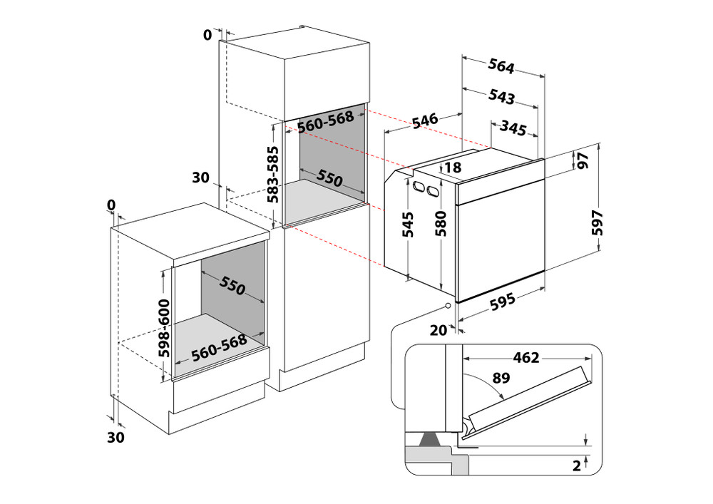 Diagramm mit Messungen eines Einbauofens und eines separaten Schranks.