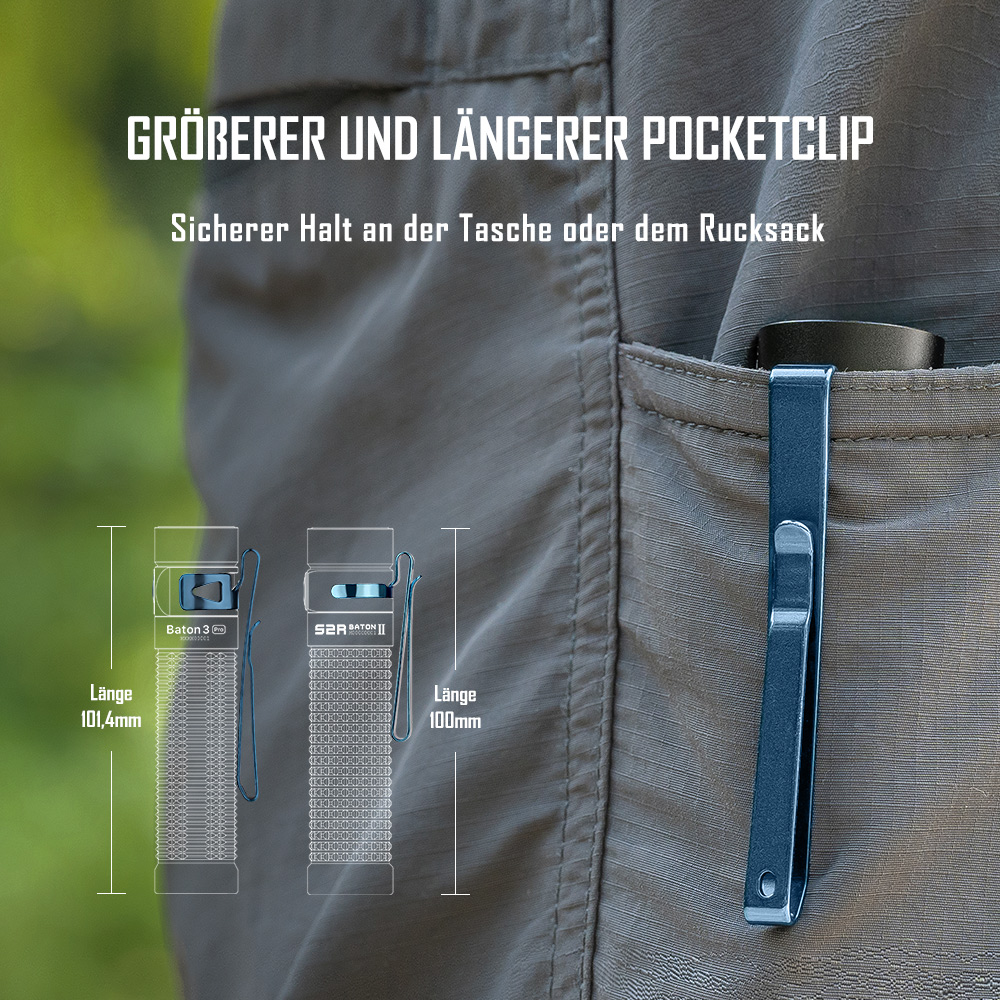 Ein Taschenclip an der Tasche einer Person, neben Diagrammen und einer Taschenlampe.